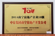 A2、2014南寧房地產(chǎn)企業(yè)10強